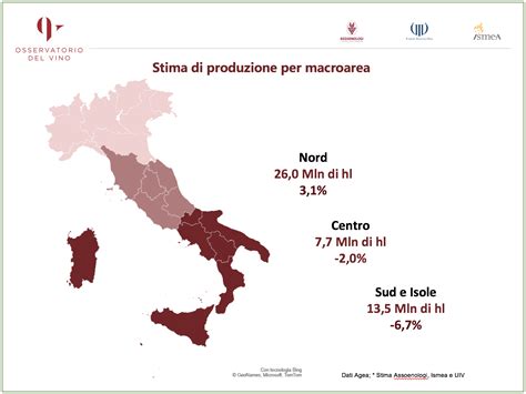 Vendemmia 2020 continua il primato italiano Civiltà del bere