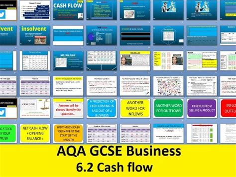 Aqa Gcse Business 9 1 62 Cash Flow Teaching Resources