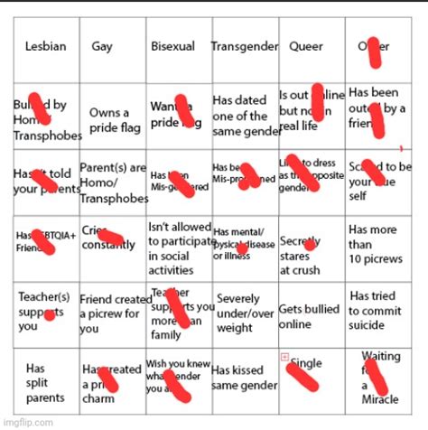 Gay Bingo Imgflip