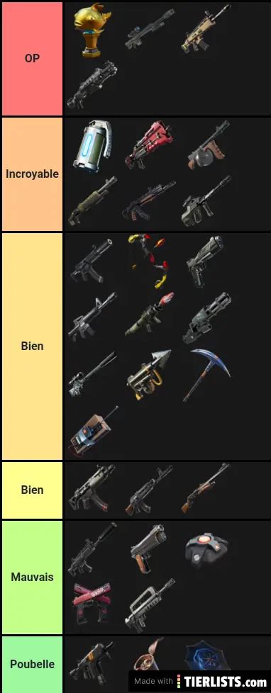 Fortnite - Guns Tier List - TierLists.com