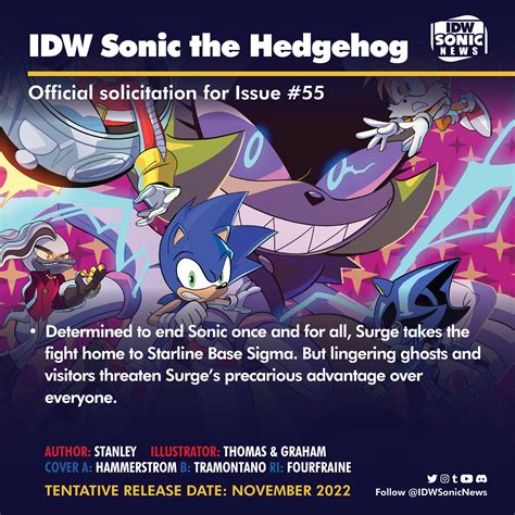 Idwsonicnews Idw Sonic Covers Previews On Twitter Here Is The