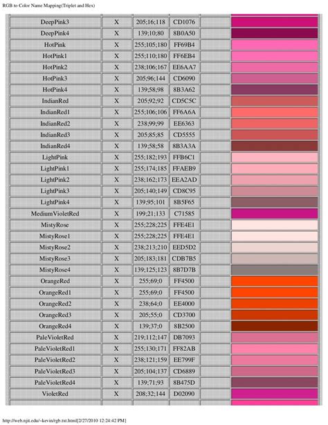 RGB to Color Name Mapping