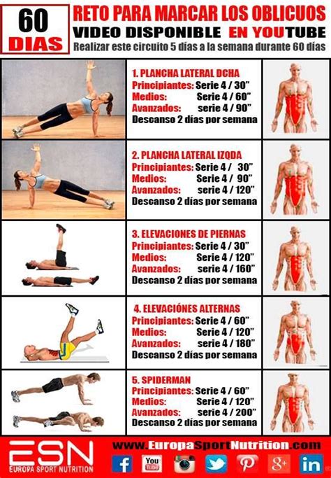 Pin De Europa Sport Nutrition En Ejercicios Para Abdominales