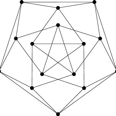 The line graph of the Petersen graph. | Download Scientific Diagram