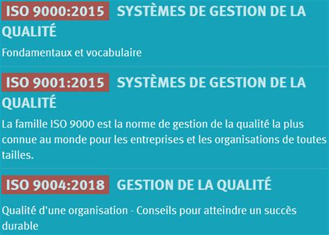 Normes ISO 9000 Systèmes De Management De La Qualité QE