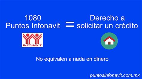 1080 Puntos Infonavit Checa Cómo Se Calculan Y Cuánto Te Prestan