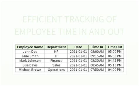 Free Employee Time Tracking Templates For Google Sheets And Microsoft