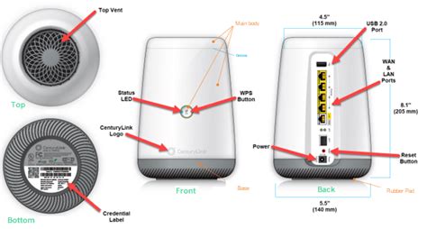 Axon C4000 Modem User Guide Centurylink