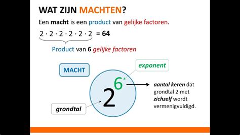 Hv H Machten Grondtal Exponent En Rekenvolgorde Havo Vwo Youtube