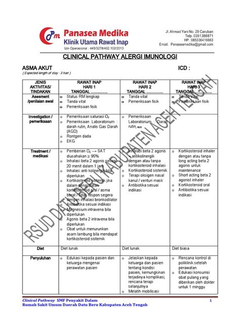 clinical pathway penyakit