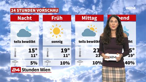 Wetter Sp Tsommer Ist Zur Ck News W