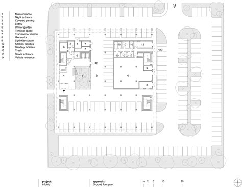 Campus Infobip By Lhd