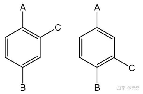 借题发挥！苯环上三取代同分异构体总结 知乎