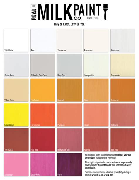 Real Milk Paint Color Chart - Easy on Earth Easy on You