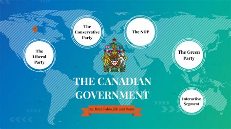 Political parties of Canada by Raul Lima on Prezi