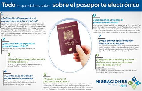 Pasaportes Actuales También Servirán Para Viajar A Europa Sin Visa