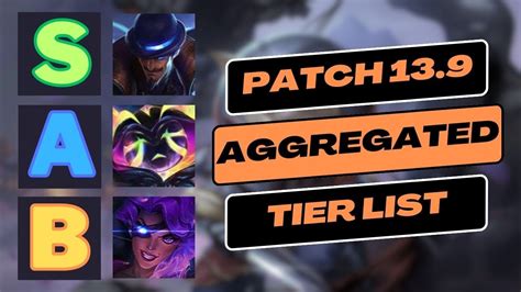 Top Best Comps To Play In Patch Tft Aggregated Tier List