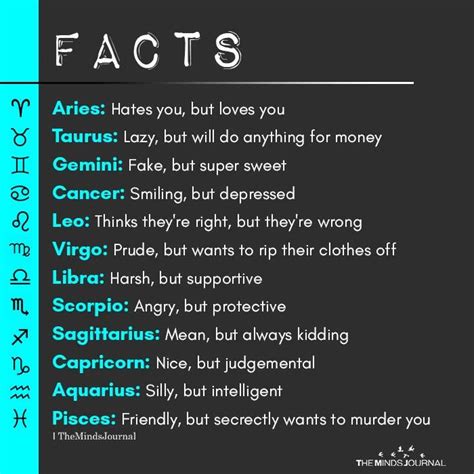 Facts About Each Zodiac Signs Zodiac Signs Aquarius Zodiac Signs