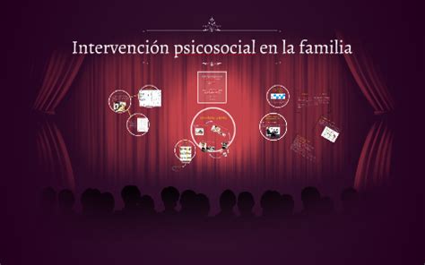 Intervención psicosocial en la familia by Javier Gonzalez on Prezi