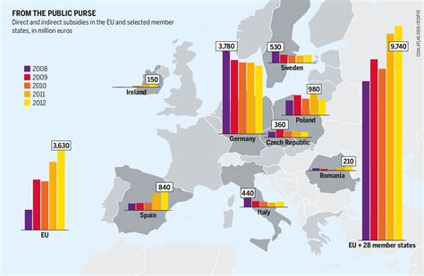 Dossier Coal Atlas Facts And Figures On A Fossil Fuel Heinrich