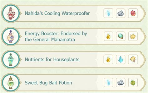 Potion Crafting Guide Web Event Genshin Genshin Impact HoYoLAB