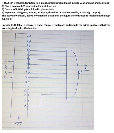 Solved Pos Sop Decoders Truth Tables K Maps