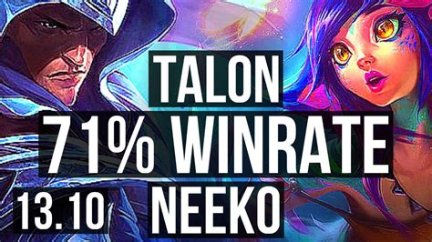 Talon Vs Neeko Mid 71 Winrate 4 0 2 Kr Grandmaster 13 10