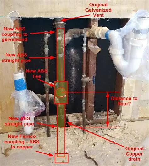 Kitchen Sink Plumbing Rough In Height