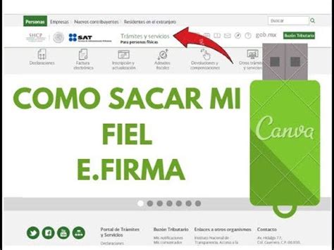 Como Generar Mi Fiel O Firma Electr Nica Por Primera Vez Sat