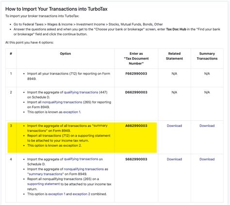 How To Integrate Form Outputs With Turbotax Online