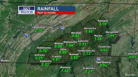 Flash Flood Warnings Issued For Rutherford Henderson Polk Buncombe