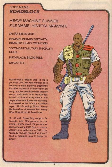 Pin By Jon Sorrell On Comicstv Gi Joe Characters Gi Joe Gi Joe Cobra