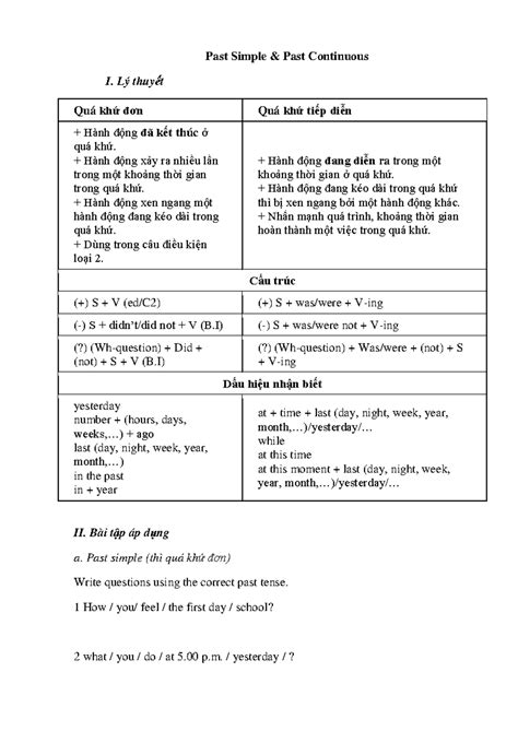Lý thuyết bài tập thì quá khứ đơn quá khứ tiếp diễn Past Simple