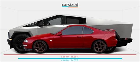 Dimensions Honda Prelude 1991 1997 Vs Tesla Cybertruck 2023 Present