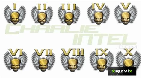 Cod Mw Prestiges Next Update After Icons Youtube