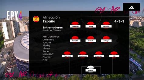 Partidazo De Youtubers Alineaciones De Los Equipos Del Partidazo De