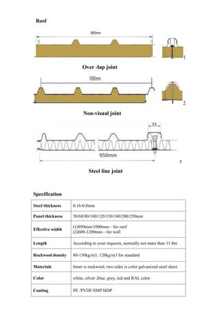 Rockwool sandwich panel | PDF