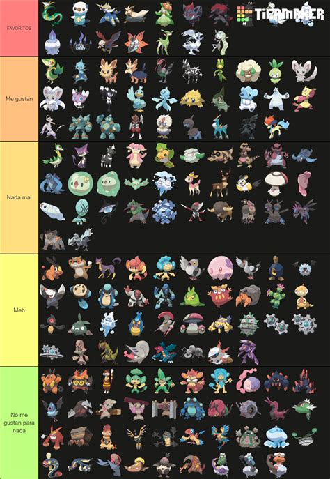 Pokemon Favoritos De Quinta Generacion Tier List Community Rankings