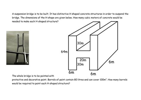 Application of surface area and volume | Teaching Resources