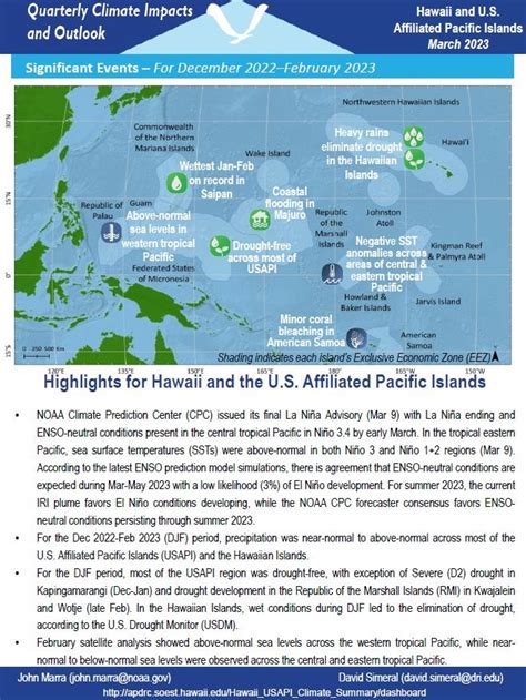 Quarterly Climate Impacts and Outlook for the Pacific Region - March ...