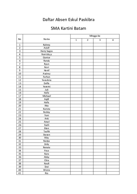 Doc Daftar Absen Eskul Paskibra