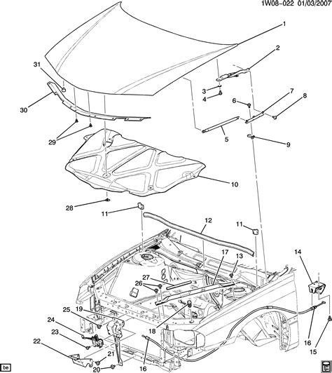 Impala Hood Chevrolet Epc Online