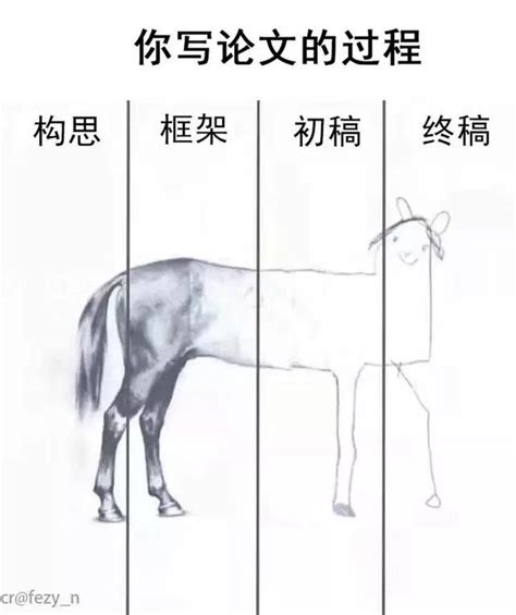 当代大学生写毕业论文图鉴，七天憋出六个字，网友：托翟天临的福腾讯新闻