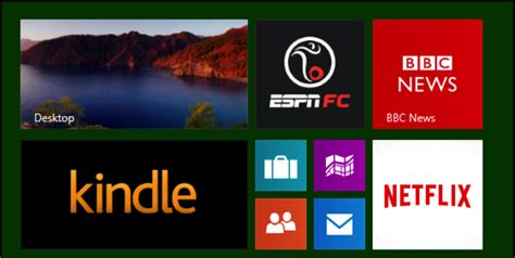 Is the Kindle app a memory hog in Windows 8? - Ask Dave Taylor