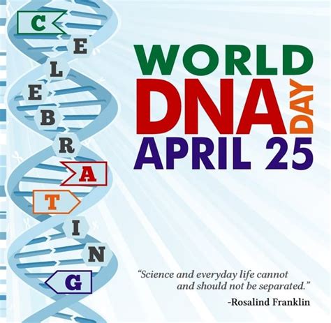 Celebrate World DNA Day 2015