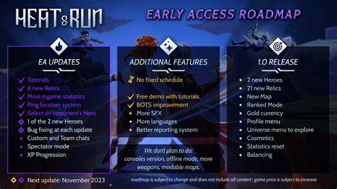 Steam Community :: Heat and Run