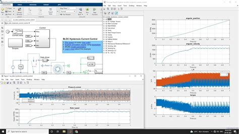 Modeling And Simulation Of Hysteresis Current Controller For Bldc Motor Drive Using Matlab