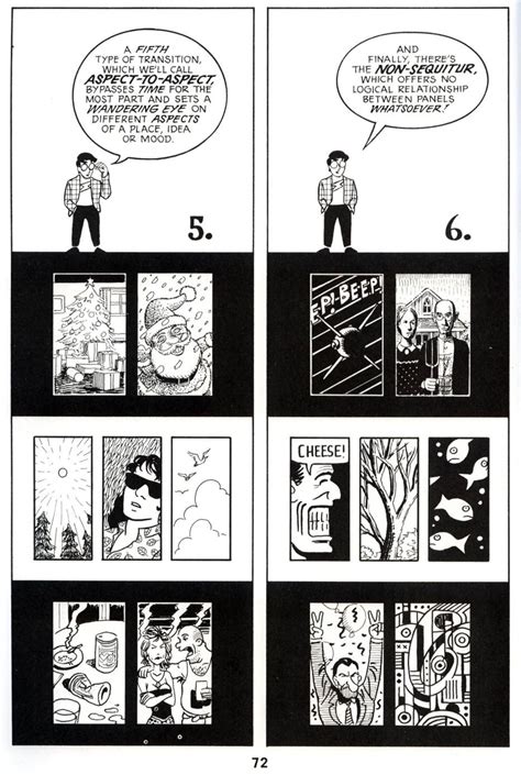 Panel To Panel Transition Scott Mccloud Understanding Comics Part 3 Understanding Comics