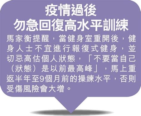 【專家提醒】疫下零健身，肌肉力量急倒退！調節飲食防「走樣」，日後忌報復式健身 健康解「迷」 醫學通識 健康好人生 Etnet