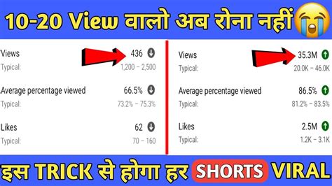 View Kaise Badhaye । View Badhane Ka 4 Secret Tricks L How To Increase